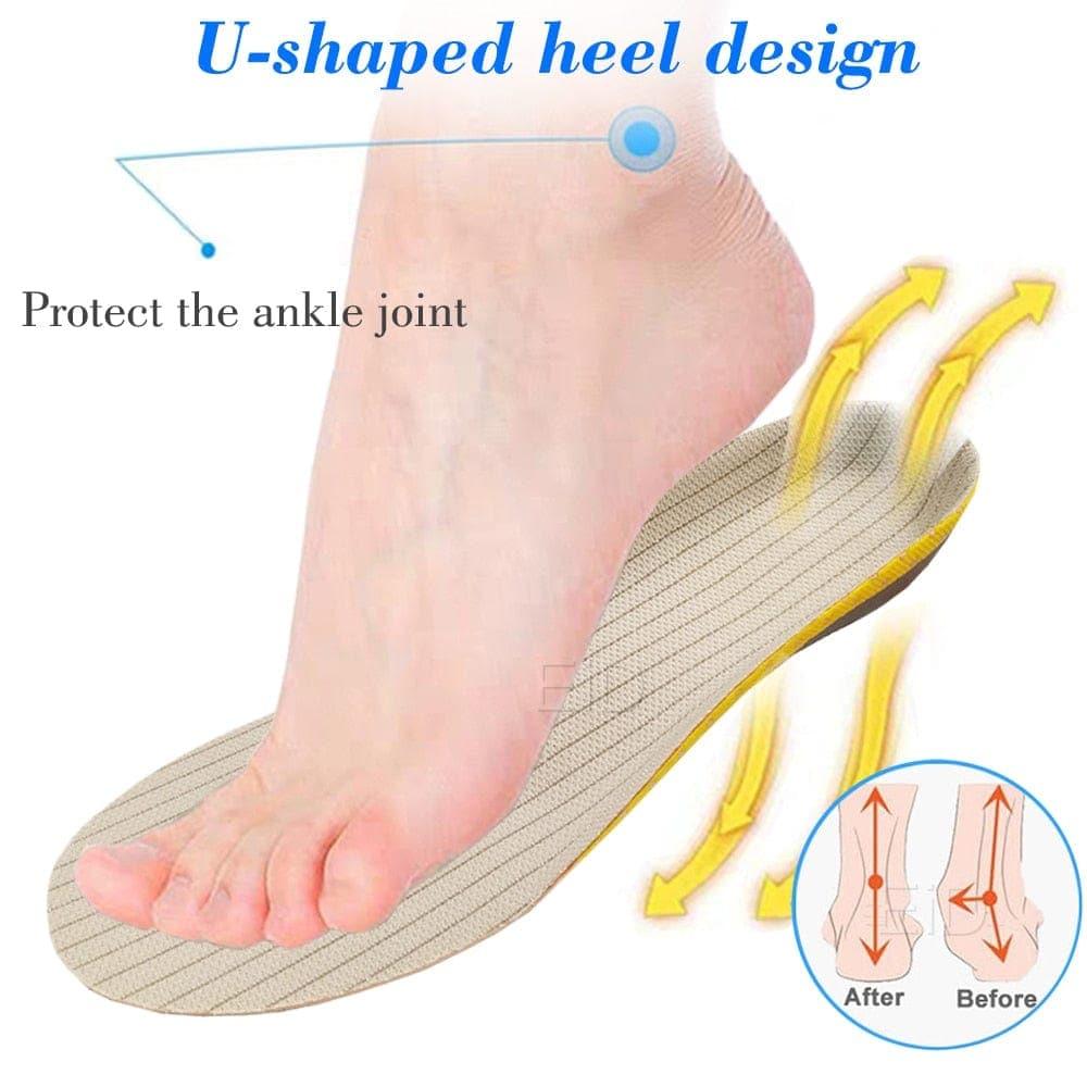 Orthotic Gel Insoles for Flat Feet & Plantar Fasciitis – 2 Piece