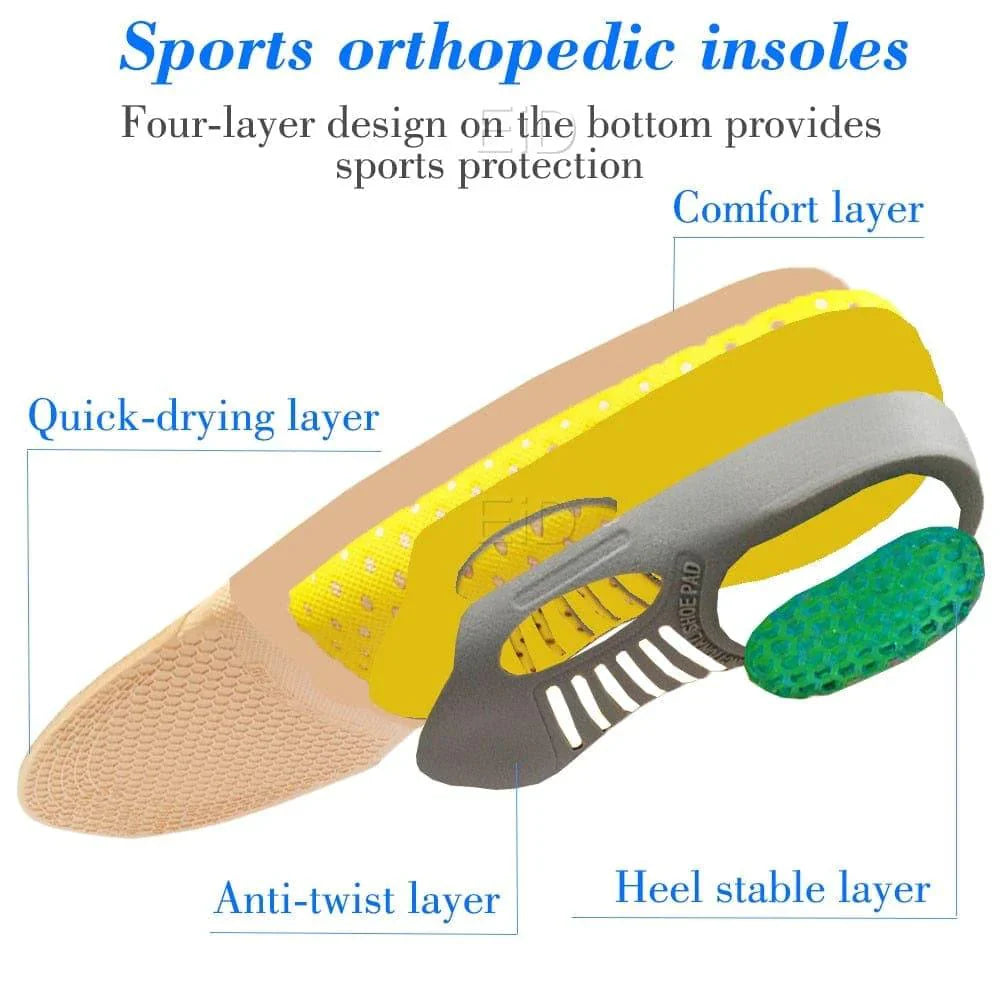 Orthotic Gel Insoles for Flat Feet & Plantar Fasciitis – 2 Piece