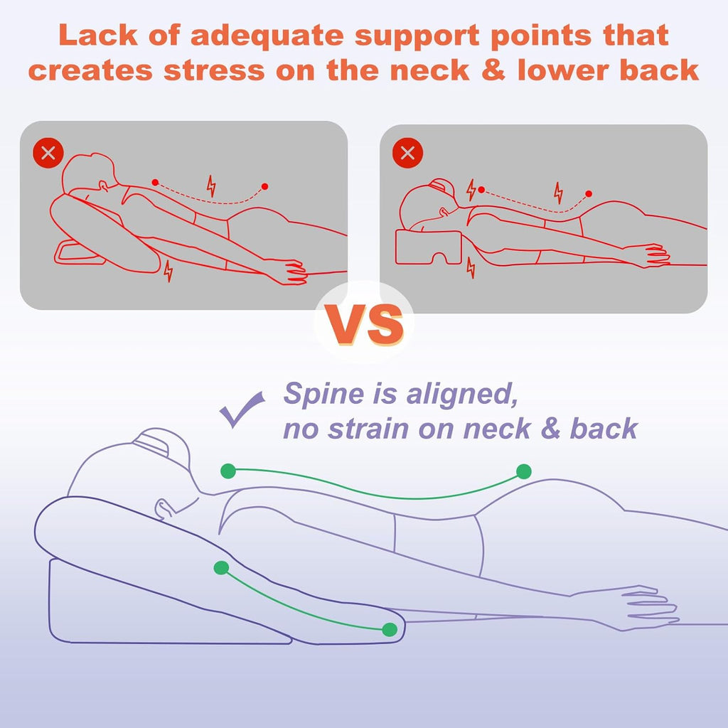 Face Down Pillow After Bbl Or Eye Surgery Stomach Sleeping Pillow