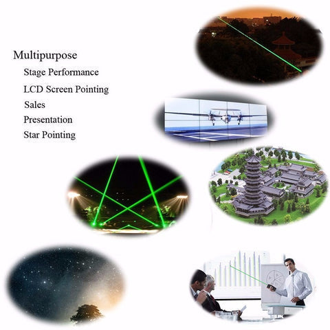 Green Military-Grade Laser Pointer
