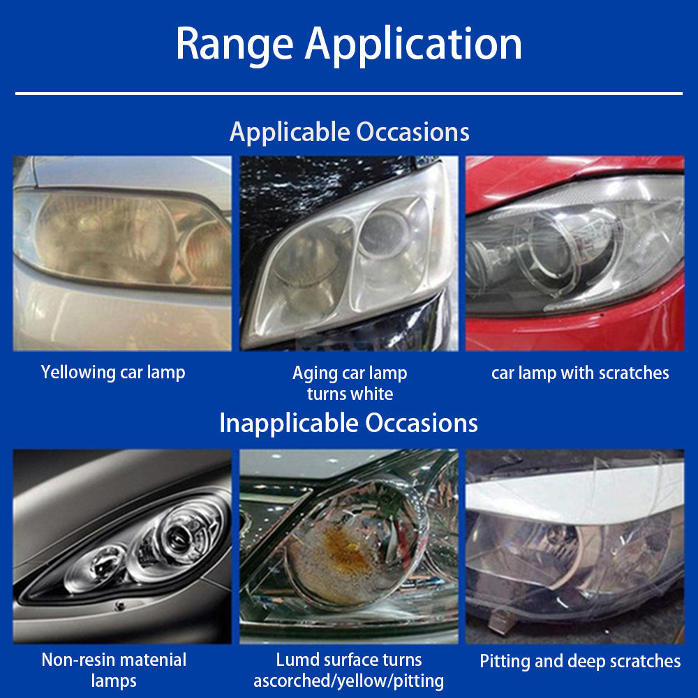 Headlight Restoration Kit